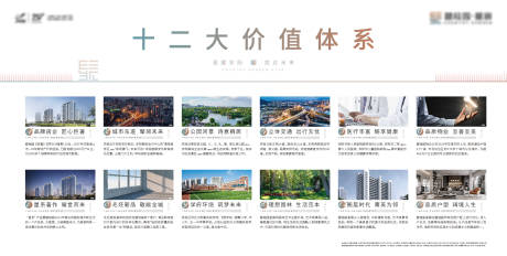 源文件下載【享設計】搜索編號：91060007695431664【房地產(chǎn)十二價值體系廣告展板】