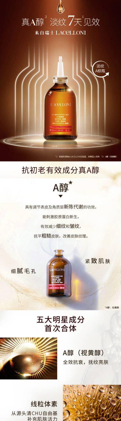 源文件下载【享设计】搜索编号：93660007641441754【精华液详情页】