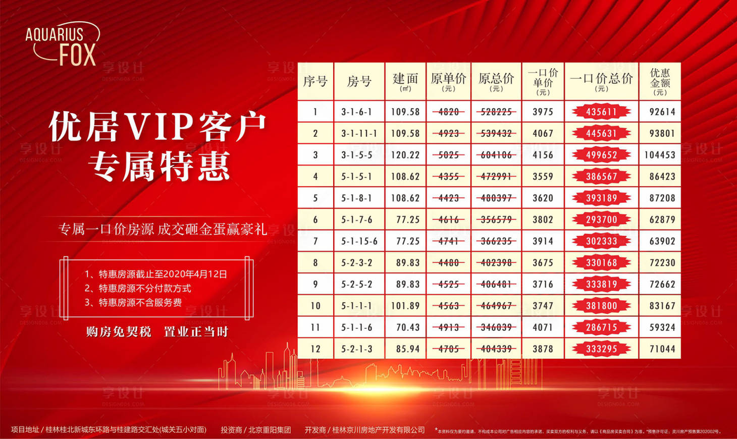 源文件下載【享設計】搜索編號：60900007828487449【渠道特價房紅金海報展板】