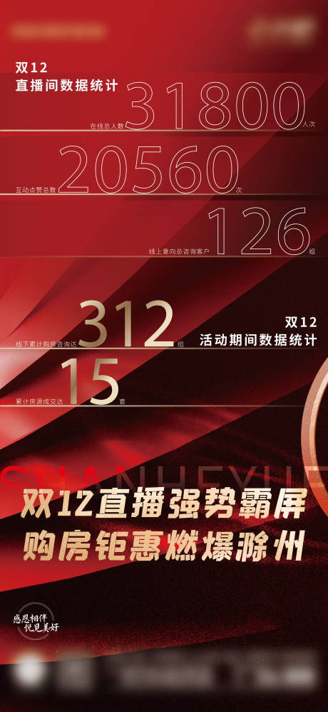 源文件下载【享设计】搜索编号：53940007769743897【房地产热销数据海报】