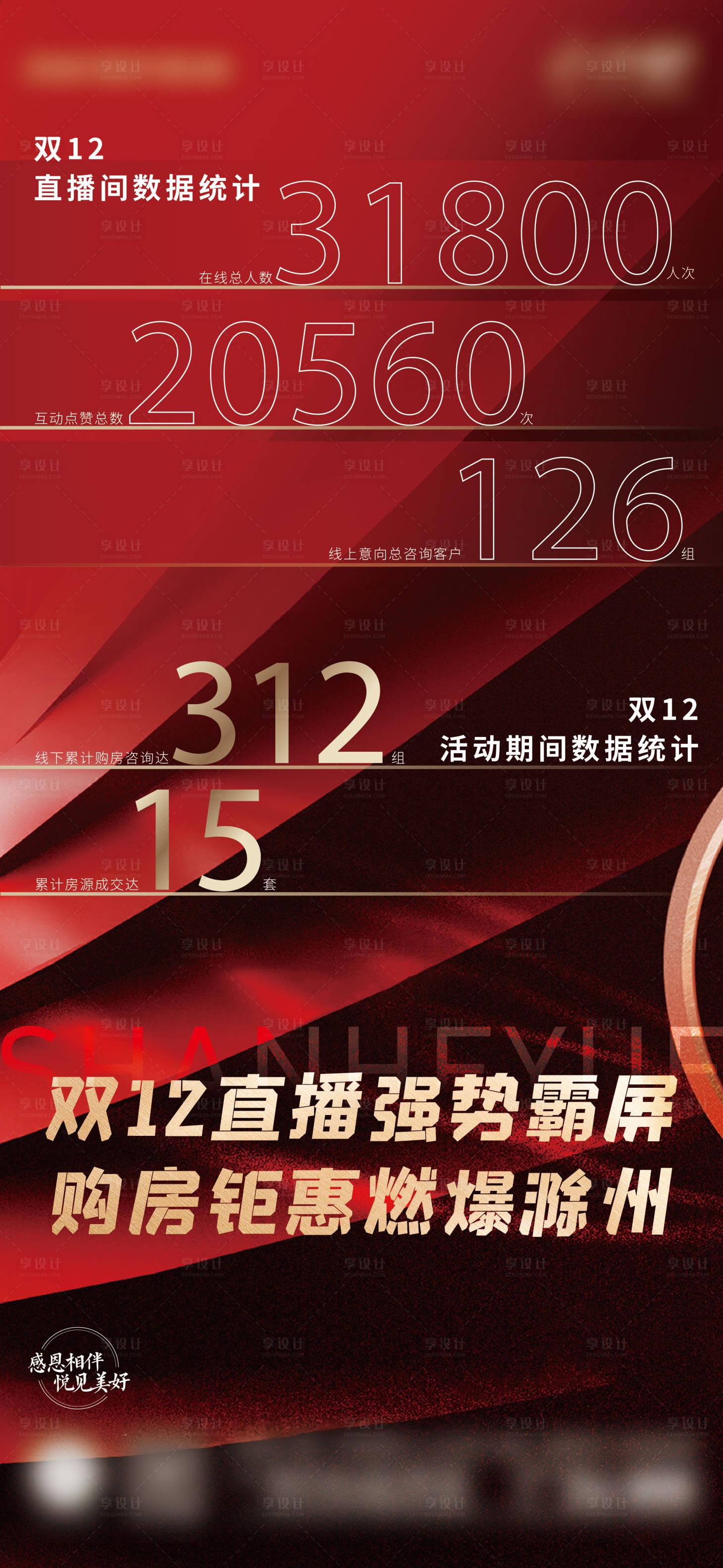 源文件下载【享设计】搜索编号：53940007769743897【房地产热销数据海报】