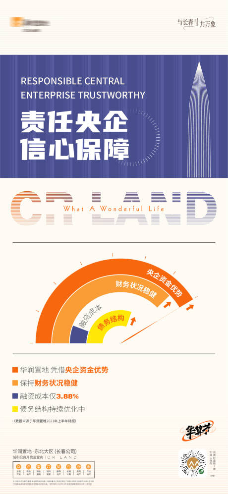 源文件下载【地产价值点海报】编号：51540007496963025