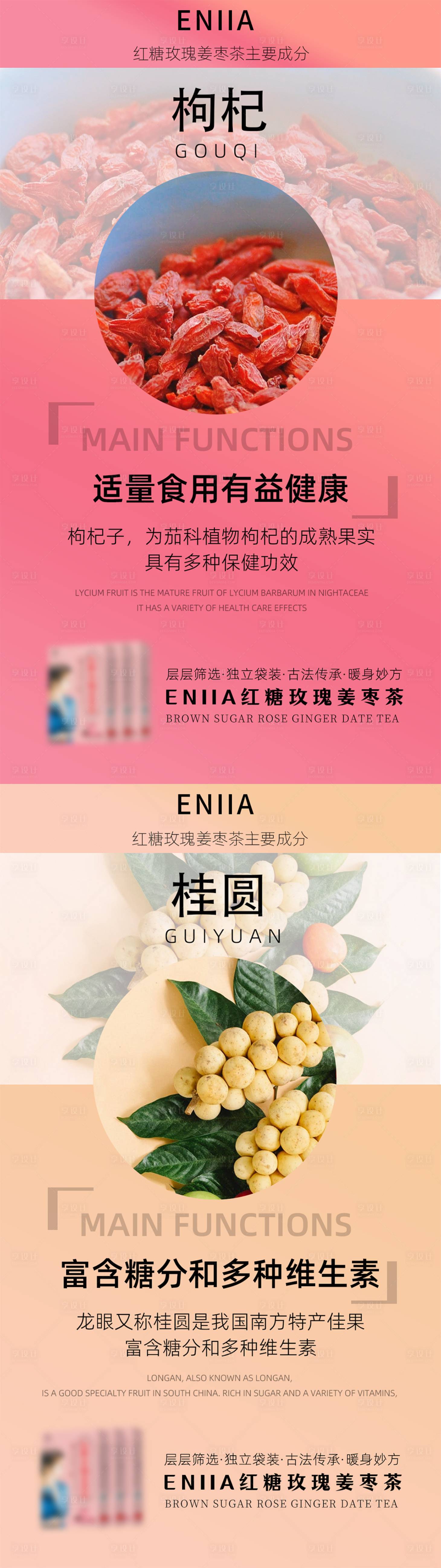 源文件下载【享设计】搜索编号：33040007833958424【产品成分解析系列海报】