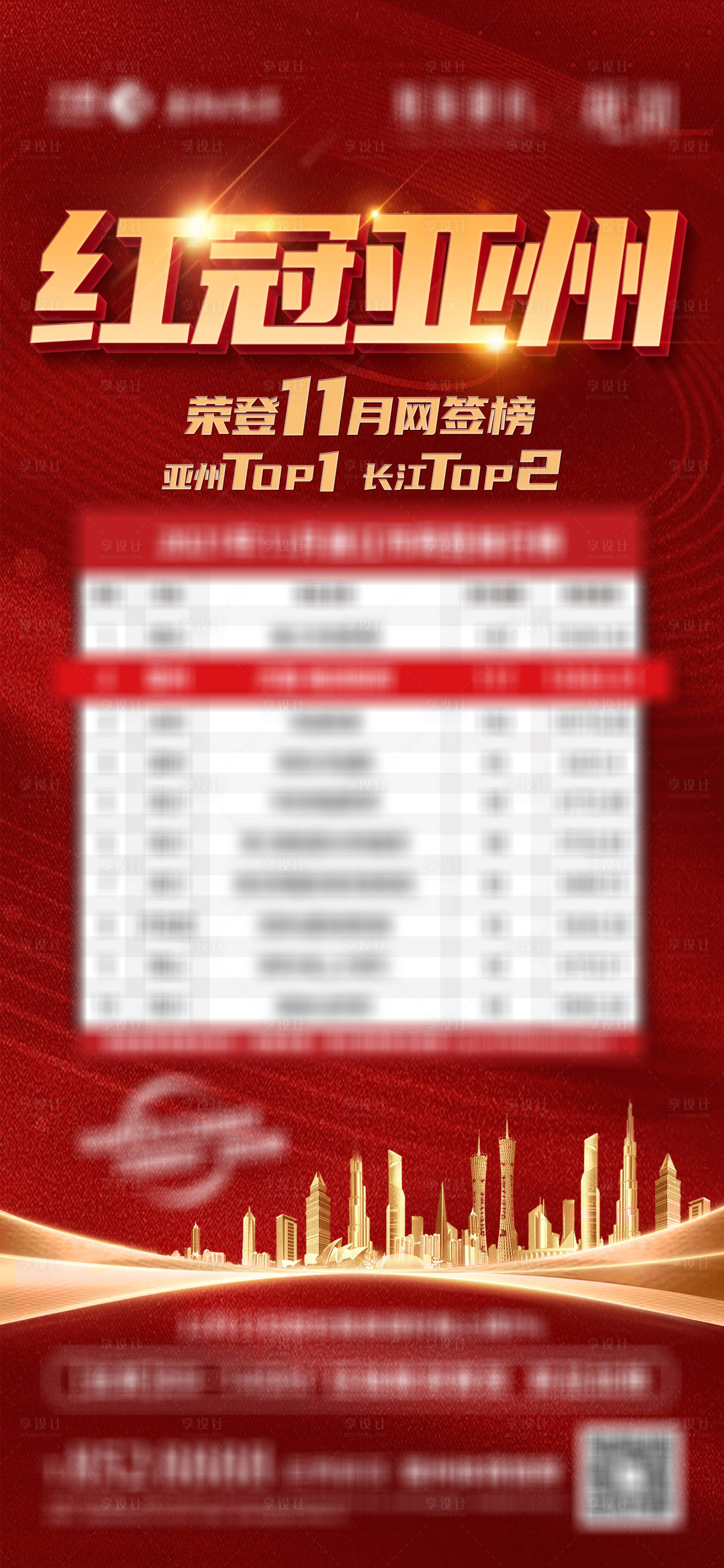 源文件下载【房地产热销网签TOP海报】编号：36880007563897042
