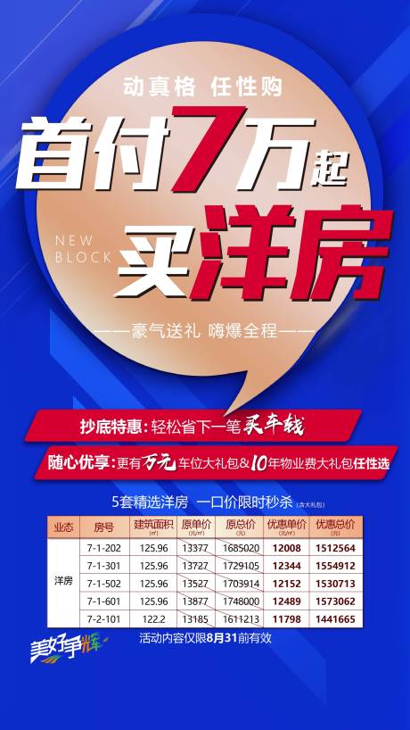 源文件下载【夜场不打烊海报特价房】编号：20211203175651320