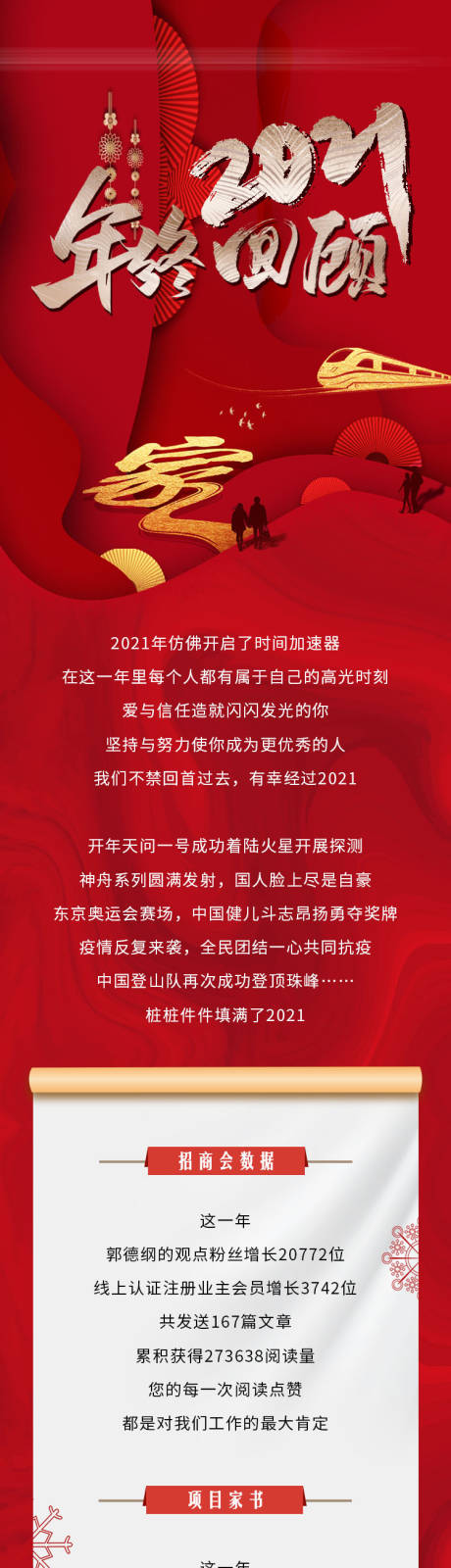 源文件下载【地产2021年终回顾长图 】编号：48920007771474458