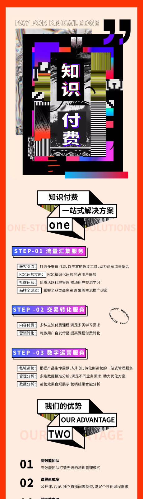 源文件下载【微信长图】编号：76720007834952961