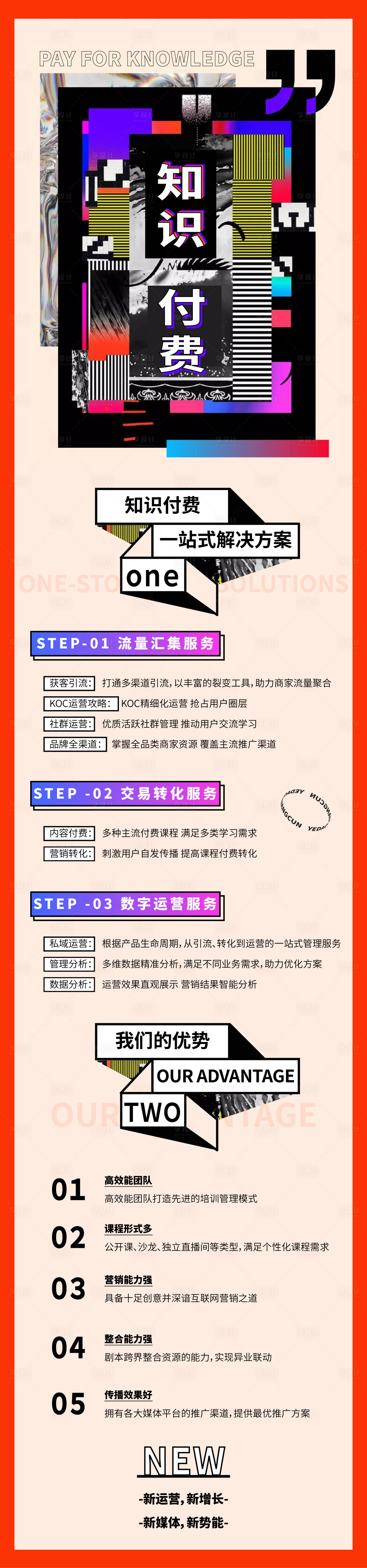 源文件下载【微信长图】编号：76720007834952961