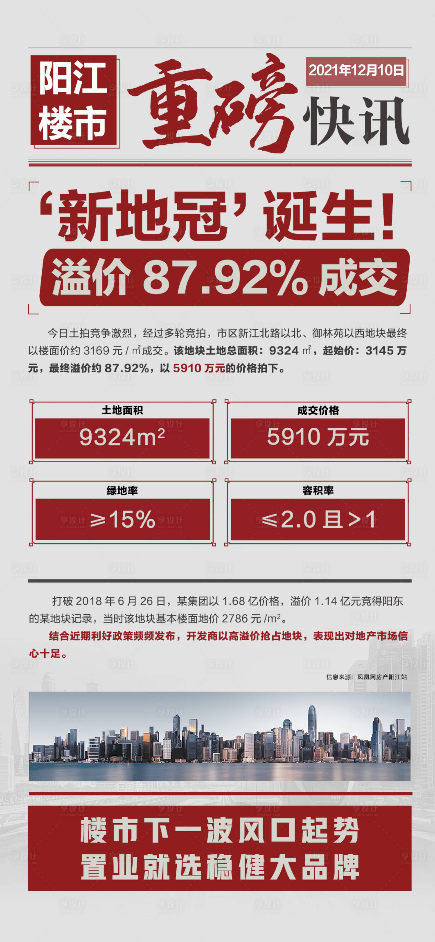 源文件下載【享設(shè)計(jì)】搜索編號(hào)：89360007697046688【重磅快訊】