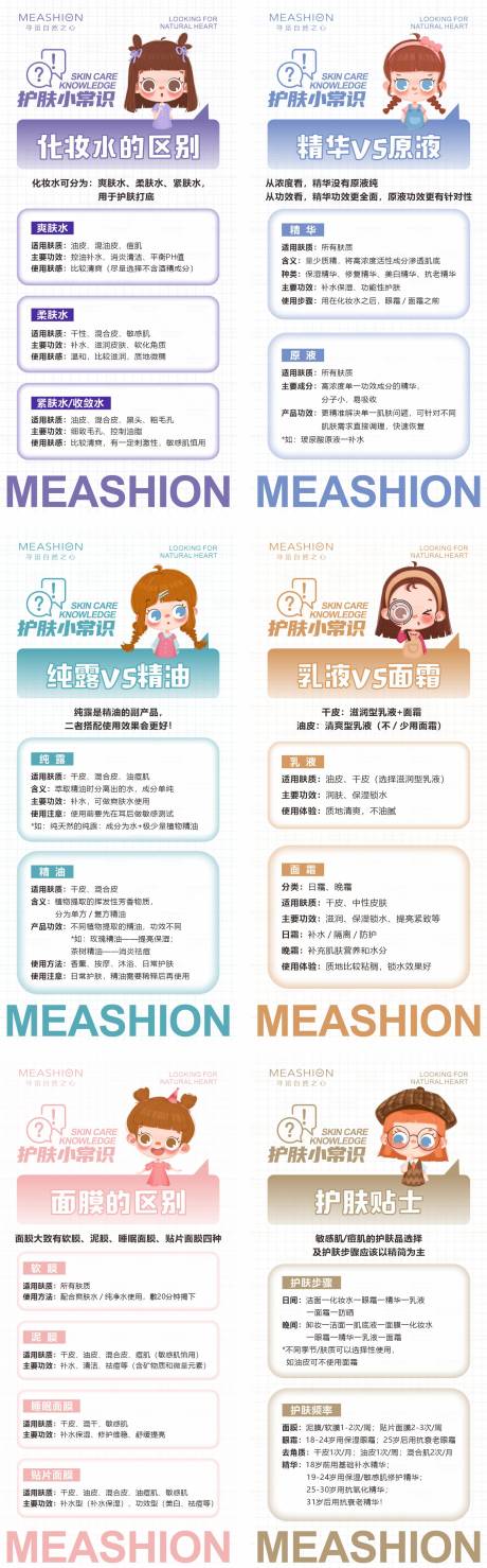 源文件下载【护肤知识小清新系列海报】编号：90580007614561582