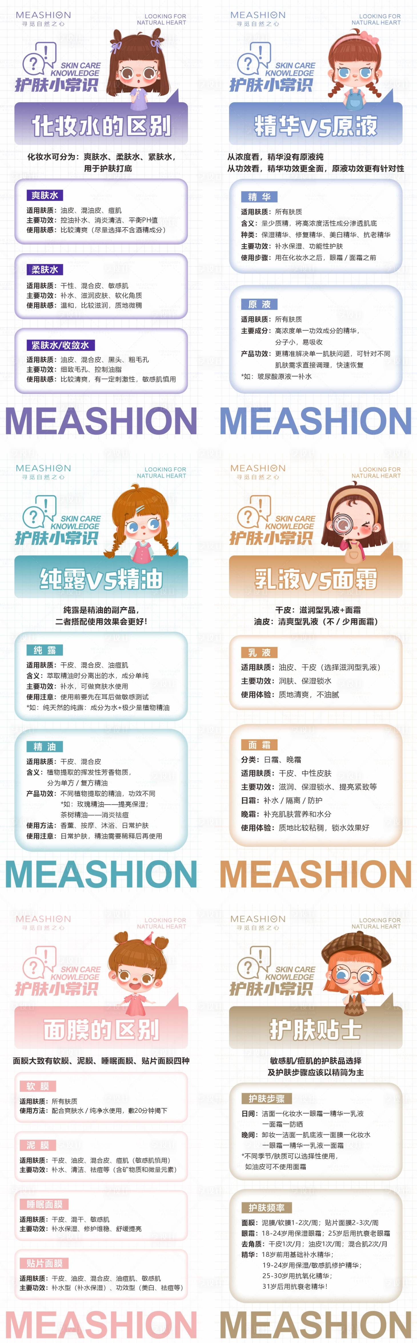 源文件下載【護膚知識小清新系列海報】編號：90580007614561582