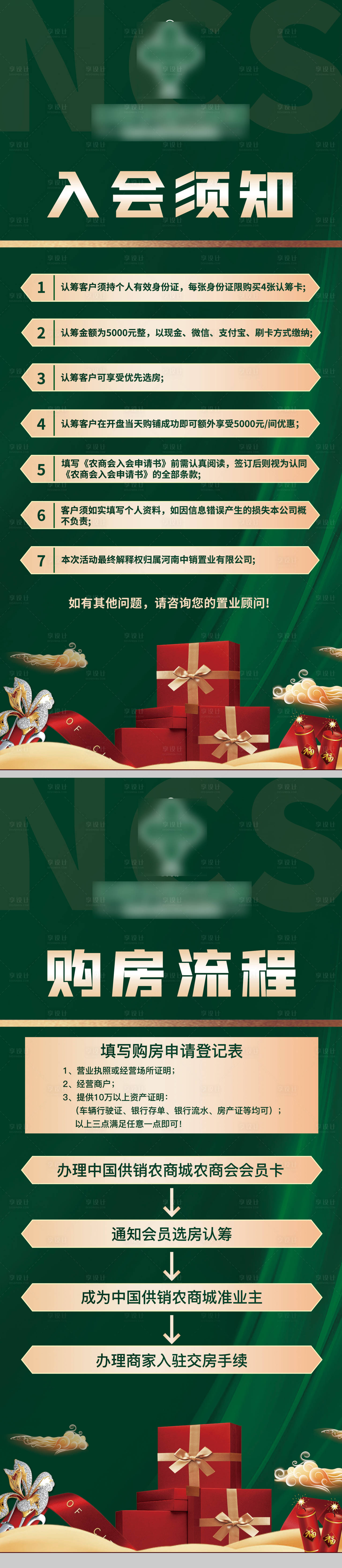 源文件下載【購房流程入會須知展架】編號：82110007781737706