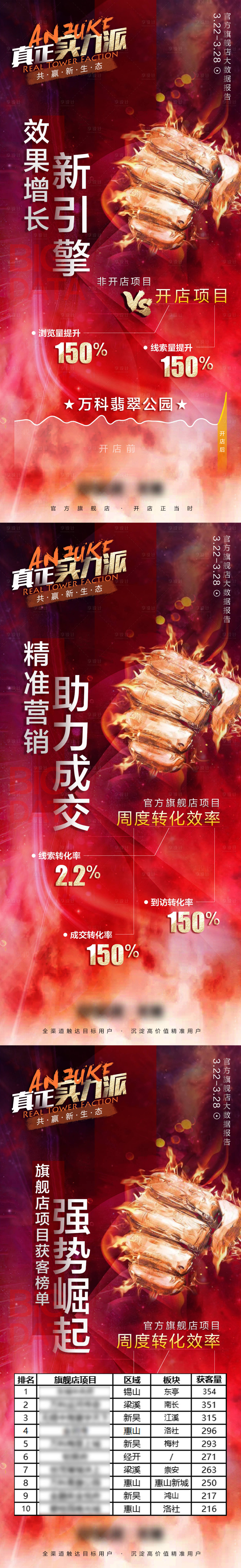 源文件下載【享設計】搜索編號：99370007835242255【真正實力派營銷紅金系列海報】