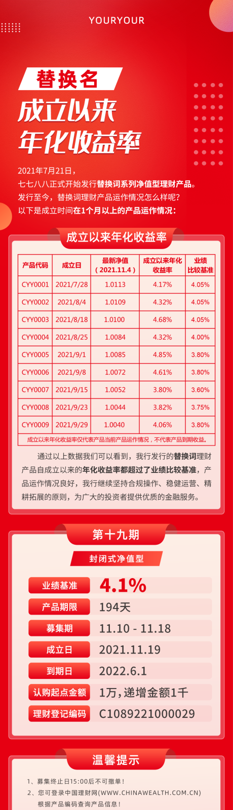 源文件下载【金融长图专题设计】编号：20211227151208229