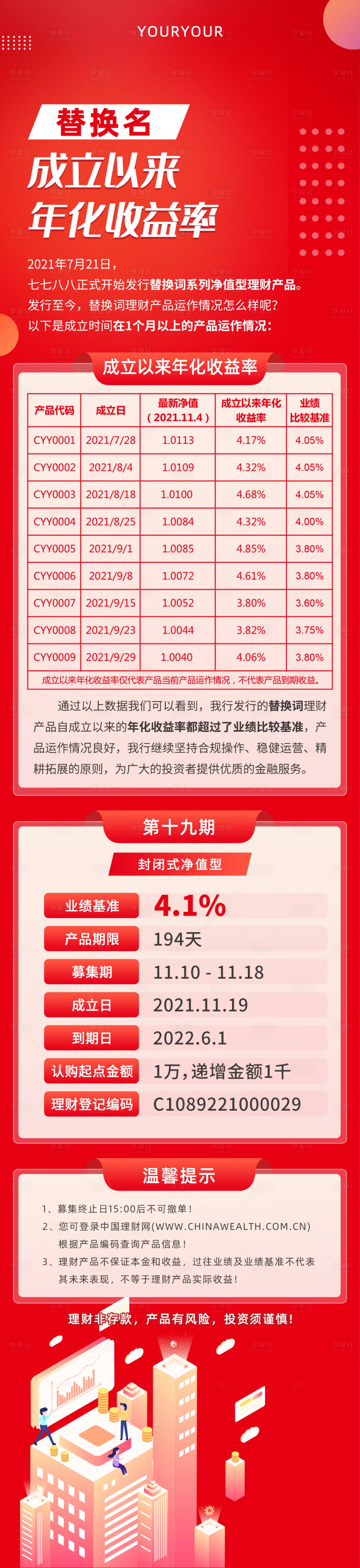 源文件下載【金融長圖專題設計】編號：44550007831385824