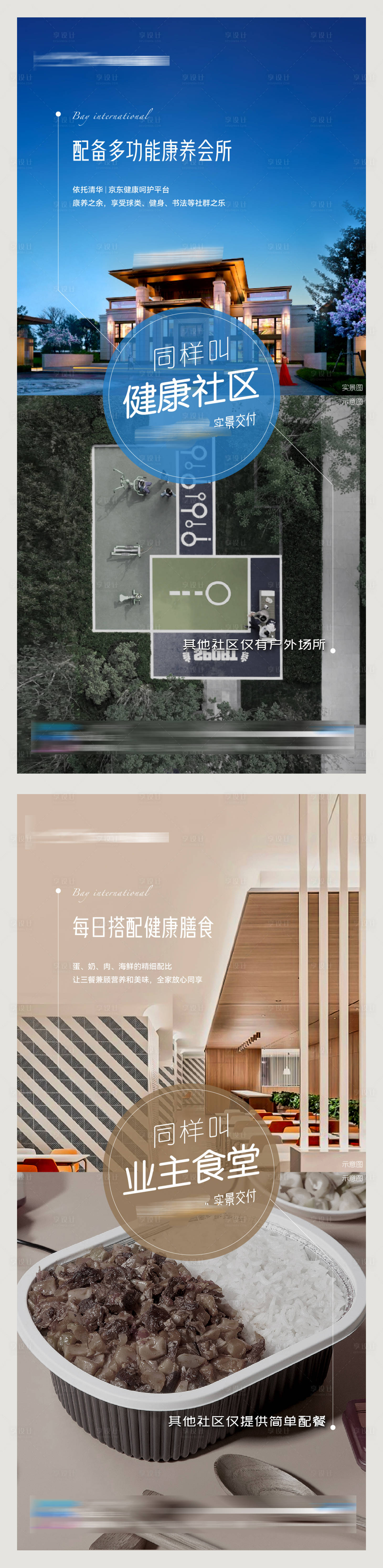 源文件下载【社区配套价值点对比海报】编号：64130007519231377