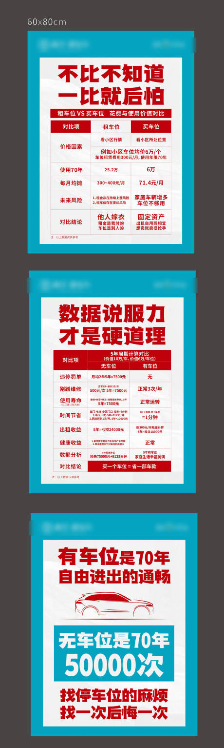 源文件下载【享设计】搜索编号：85050007659814642【地产车位对比促销展板】