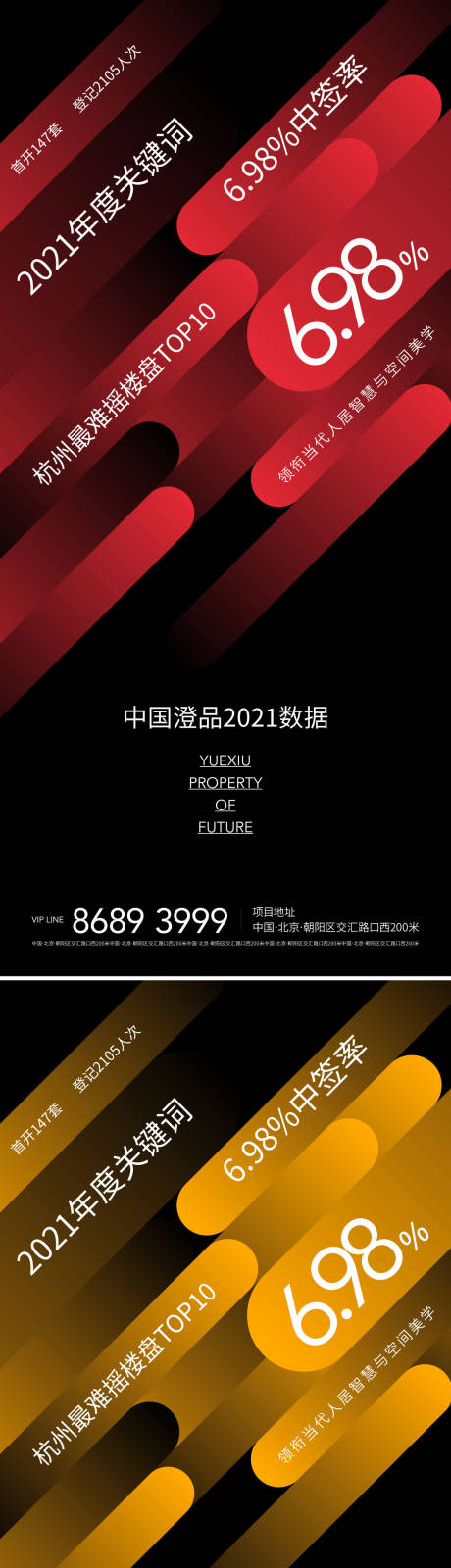 源文件下载【地产热销数据黑色渐变海报】编号：10240007718776580