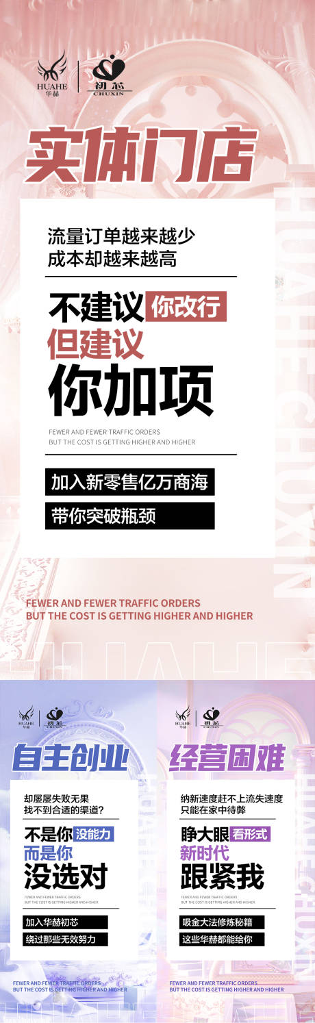 源文件下載【微商電商招商門檻活動系列海報】編號：95800007700075539