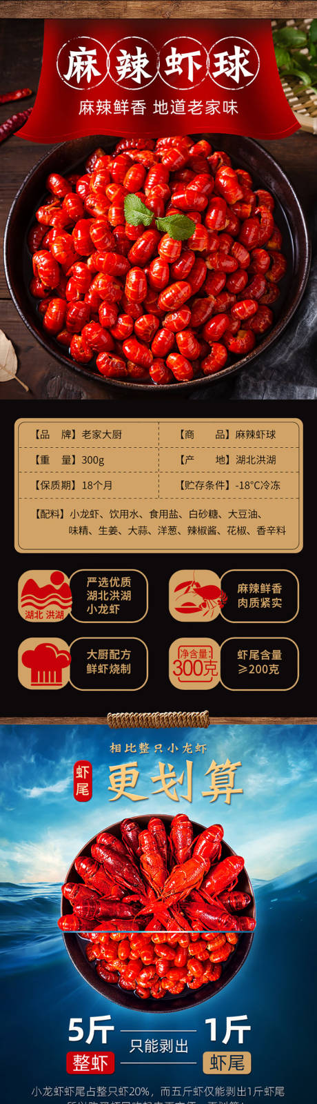 源文件下载【生鲜半成品麻辣虾尾电商详情页】编号：20050007708486956