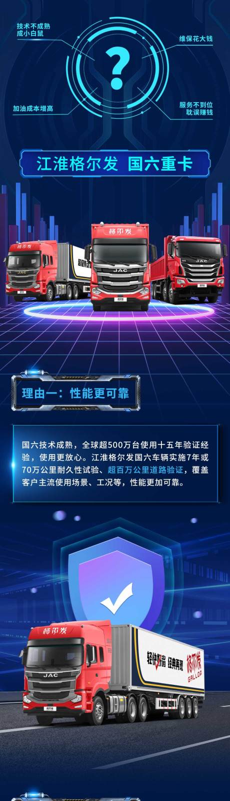 源文件下载【汽车长图 卡车 】编号：20211206100154914