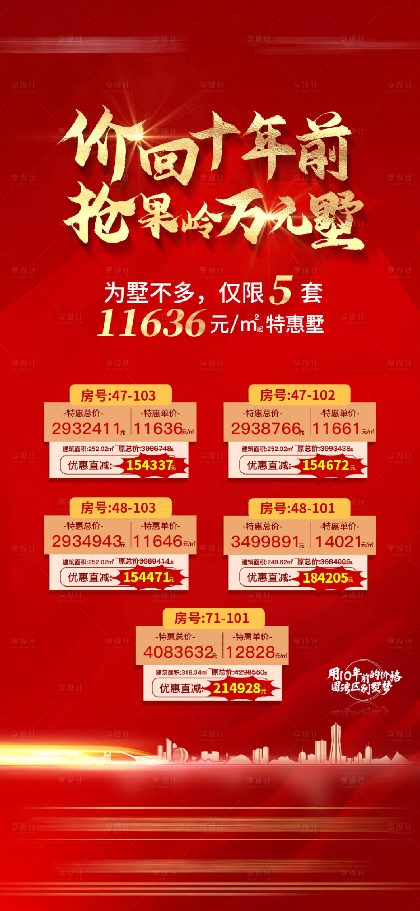 源文件下載【享設計】搜索編號：36040007725251706【熱銷房源海報】