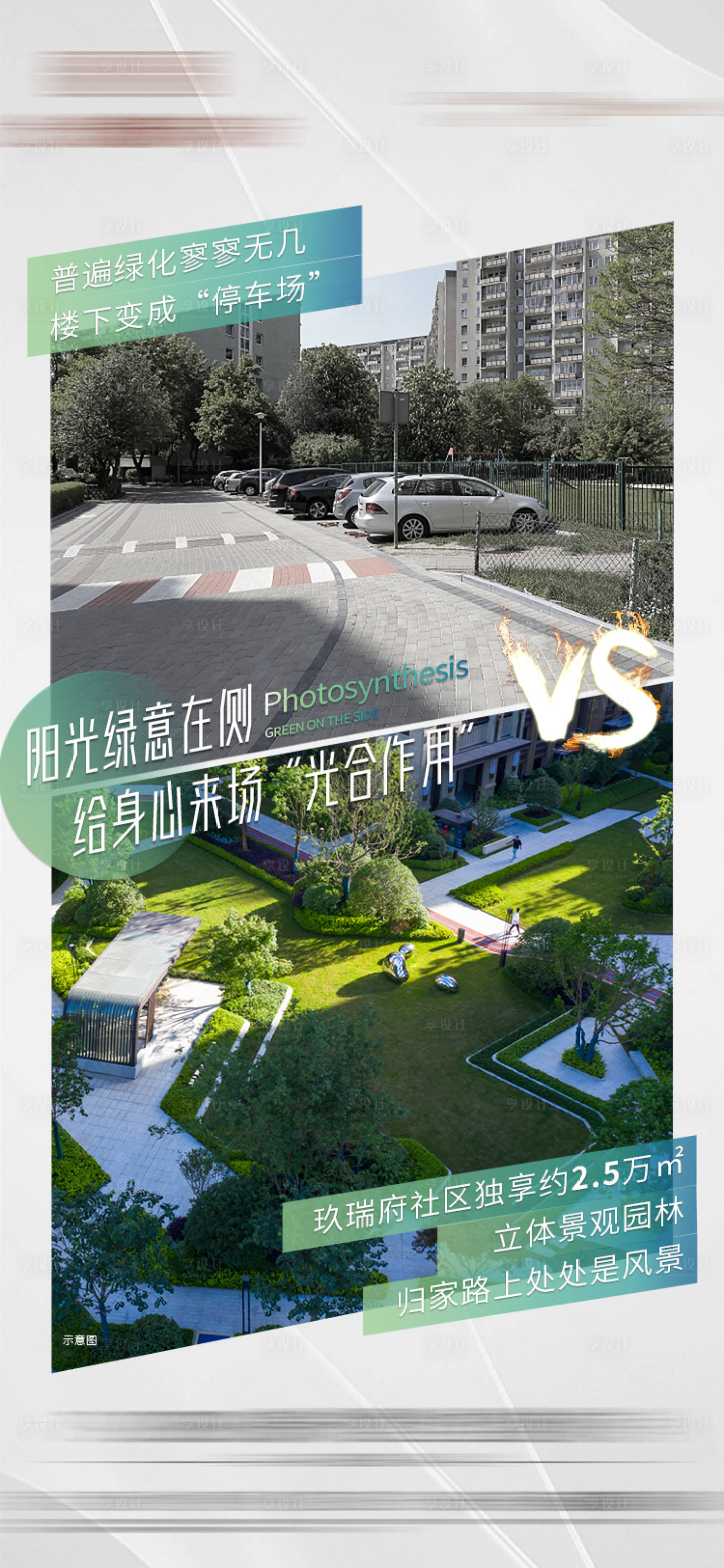 源文件下载【价值点社区园林海报】编号：63430007721466733