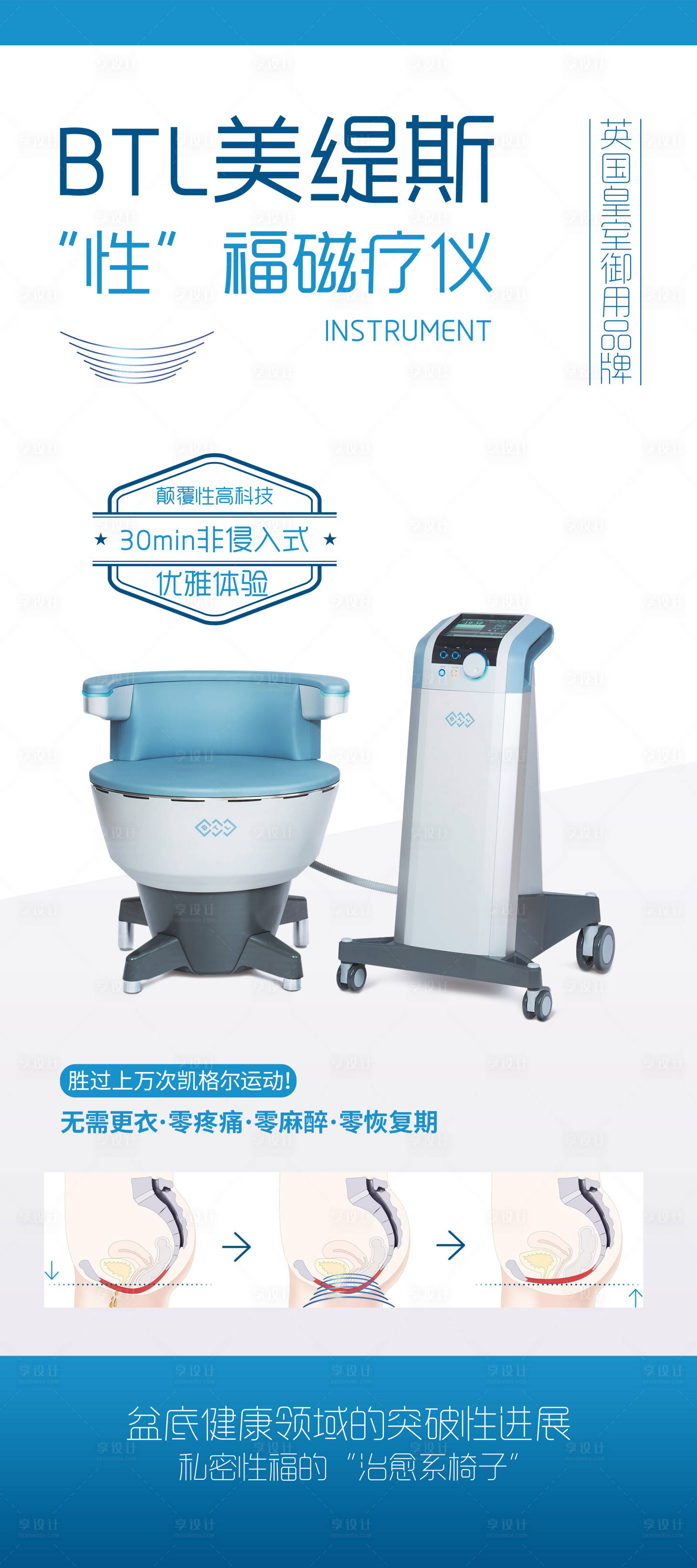 源文件下載【享設(shè)計(jì)】搜索編號(hào)：48520007539403287【美緹斯儀器展架易拉寶】