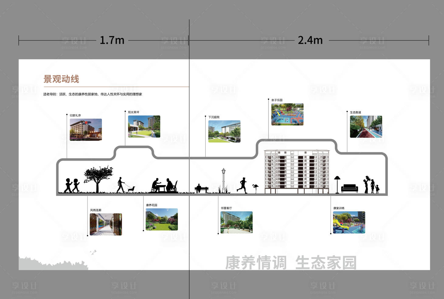 源文件下载【房地产售楼处工法区广告展板】编号：68670007822565718