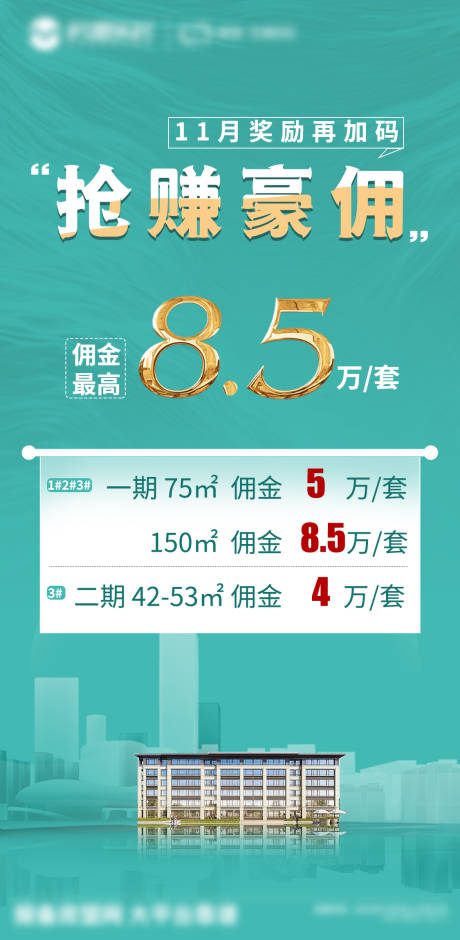 源文件下载【地产佣金点位图】编号：79950007785642317