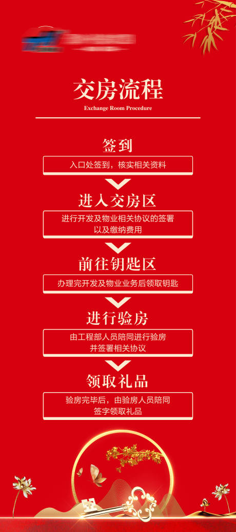 源文件下載【地產交房流程展架】編號：72030007658498072