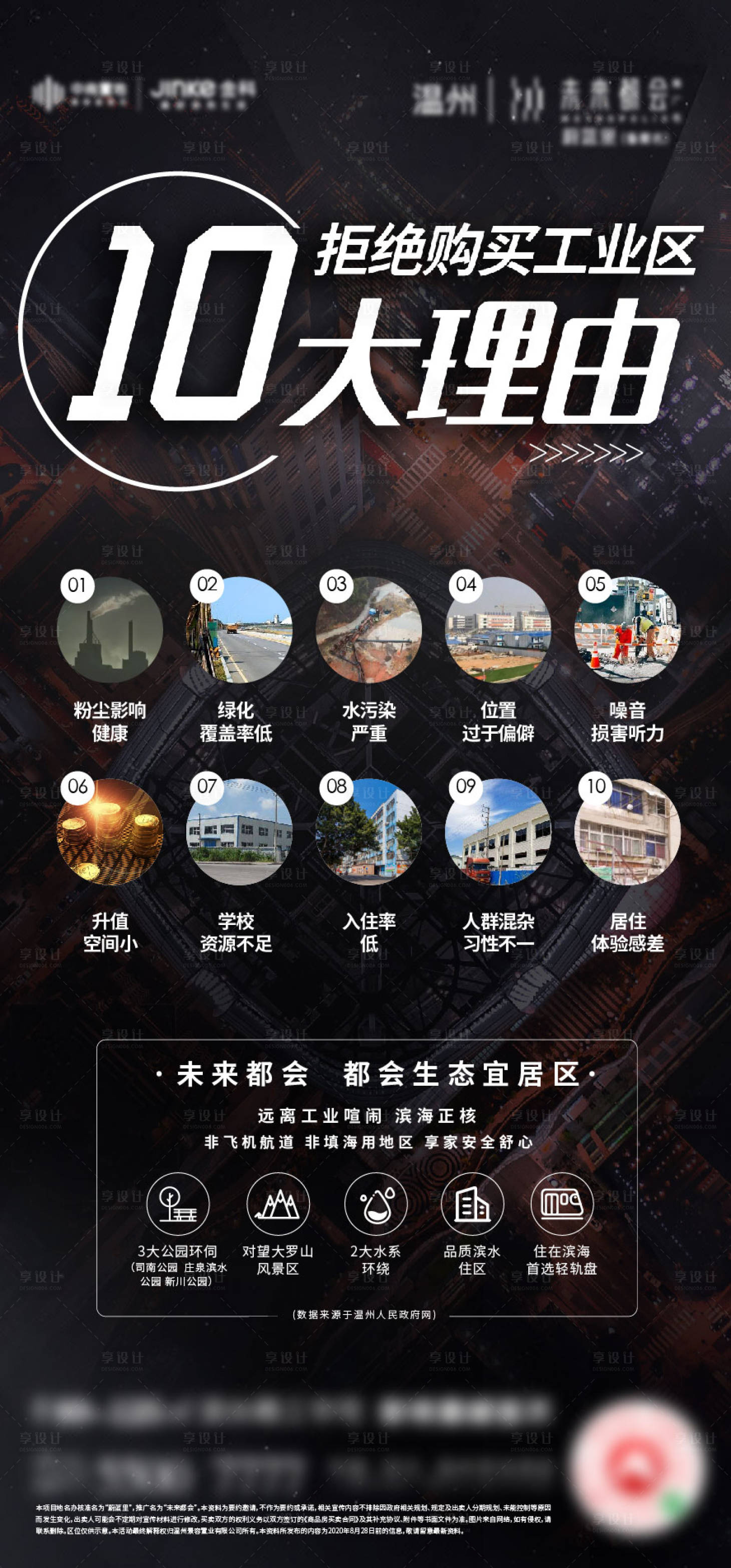 源文件下载【10大理由拒绝购买工业区地产海报】编号：37020007762569605