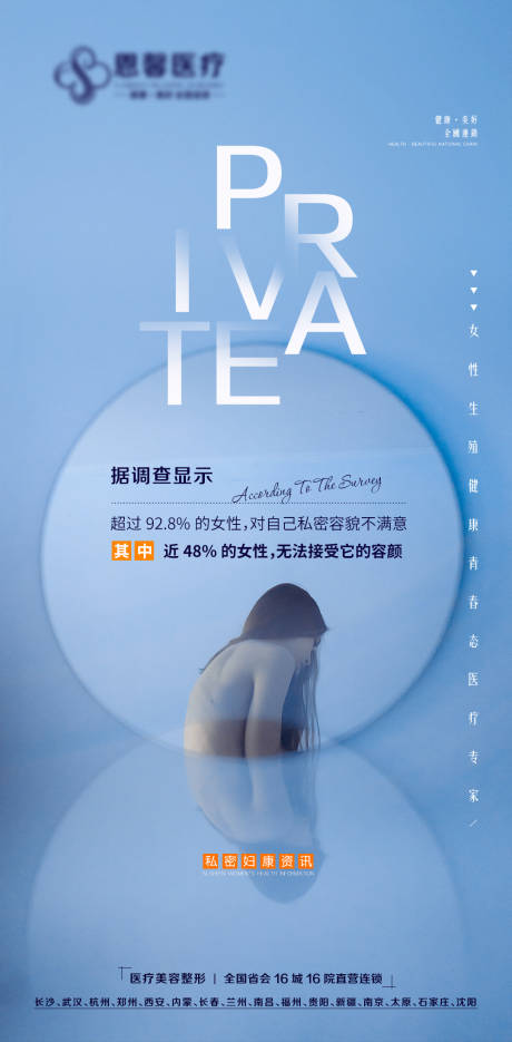 源文件下载【享设计】搜索编号：56680007482355843【私密容貌调查数据海报】