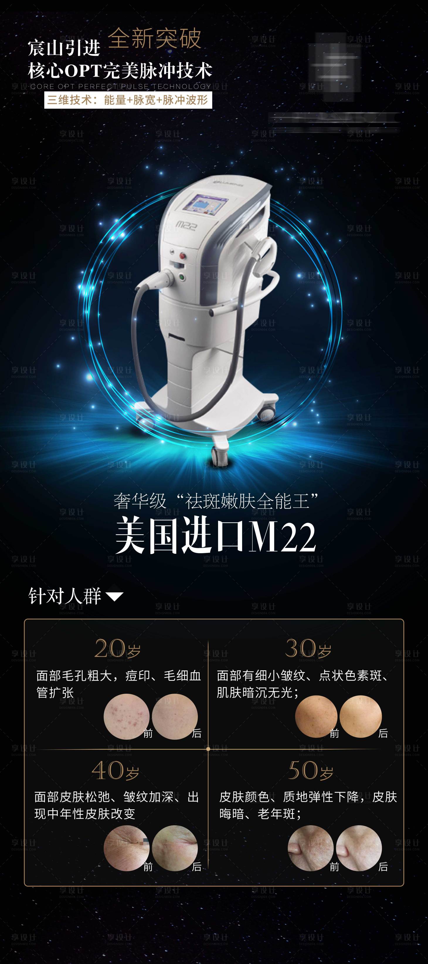 源文件下载【享设计】搜索编号：81410007636168975【医美嫩肤仪器介绍海报 】