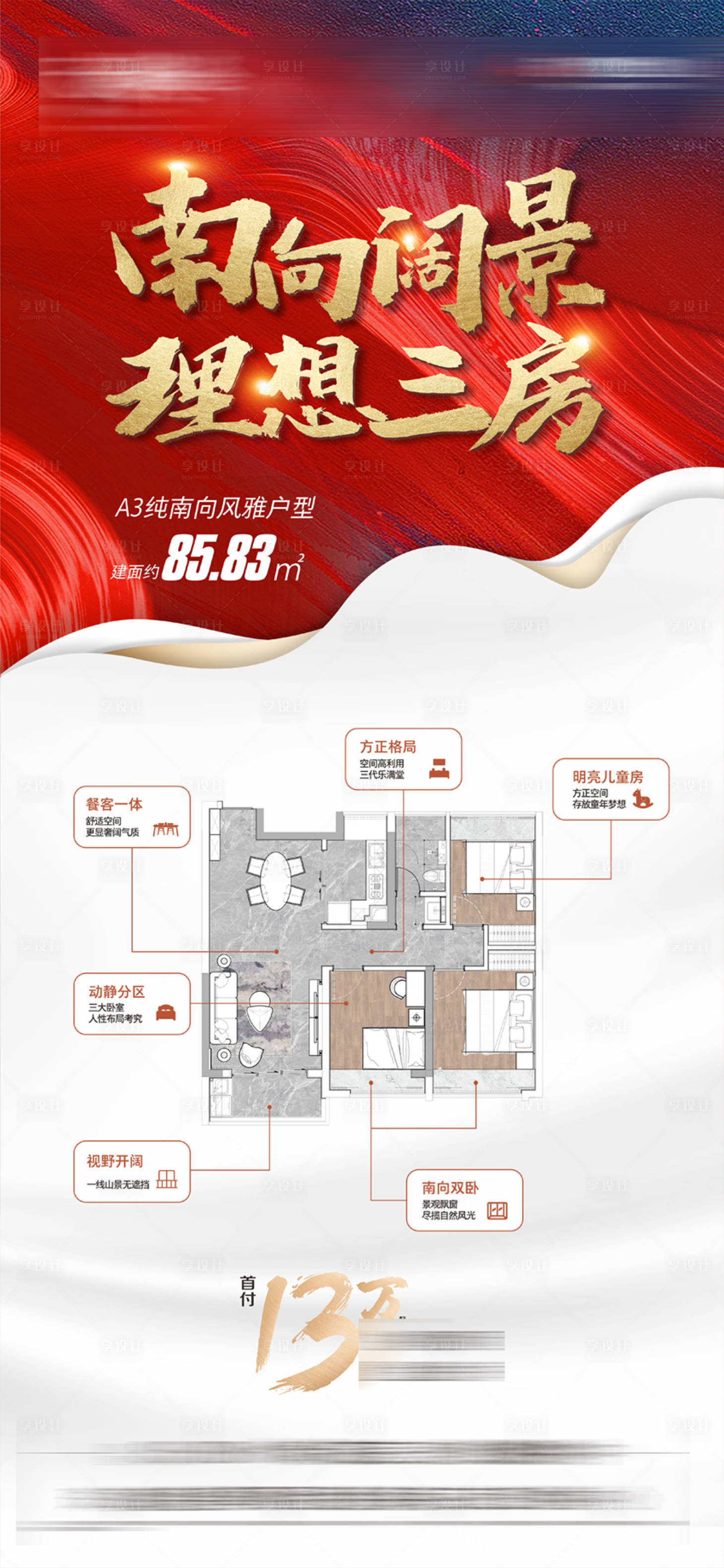 源文件下载【户型价值点解析图】编号：53050007773403714