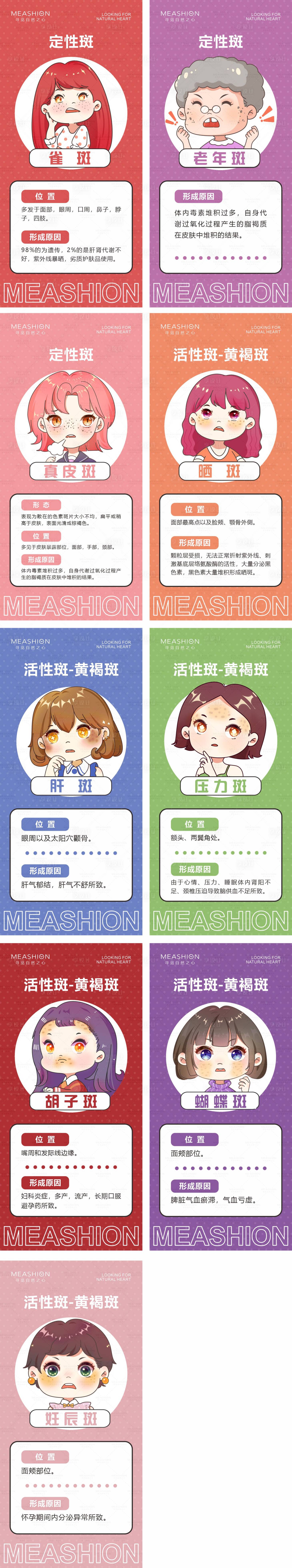 源文件下載【享設計】搜索編號：29720007691243793【護膚知識斑的種類系列海報】