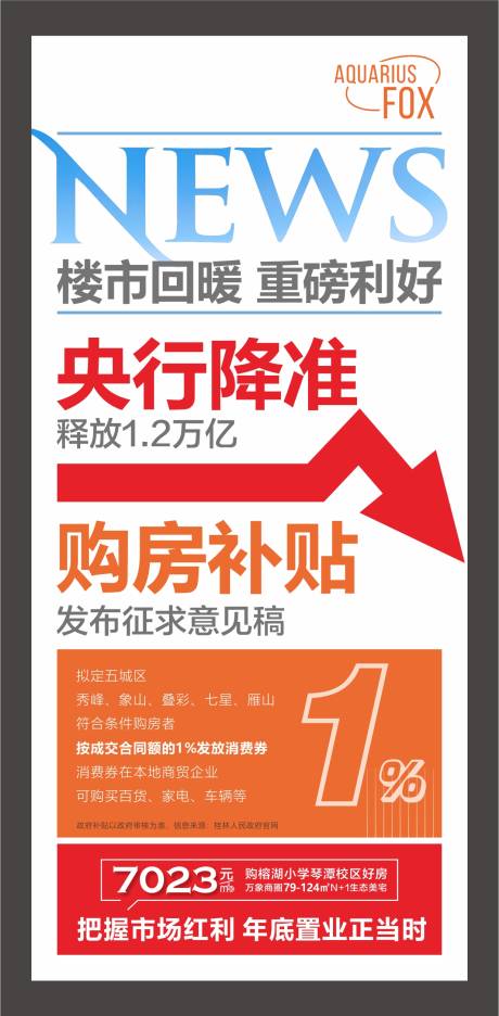 源文件下載【地產降準補貼箭頭報版海報】編號：99900007814854522