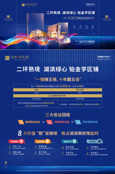 源文件下载【商业价值点系列海报展板】编号：29950007917046643