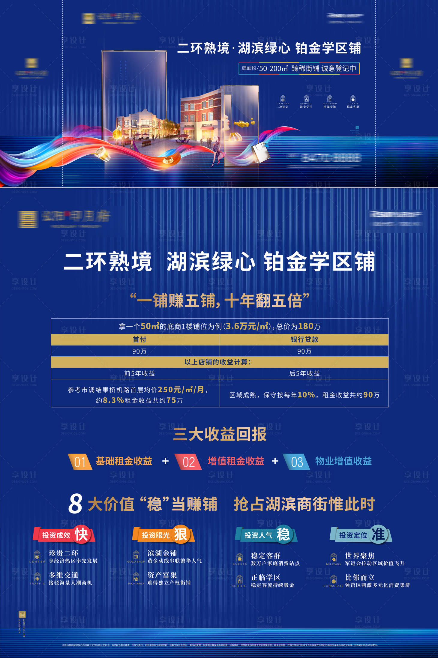 源文件下載【享設計】搜索編號：29950007917046643【商業價值點系列海報展板】