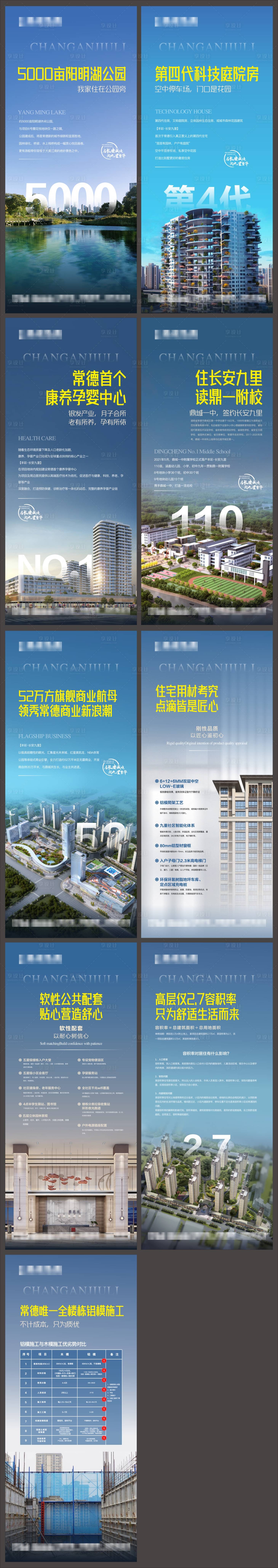 源文件下载【享设计】搜索编号：44810007707495107【房地产商业湖景价值点系列展板】