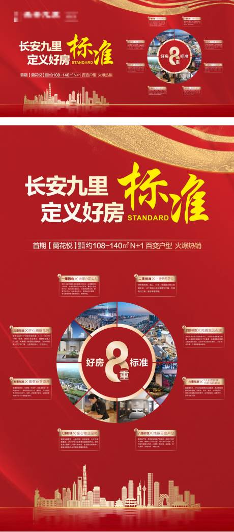 源文件下載【房地產好房標準展板】編號：60230007812292994
