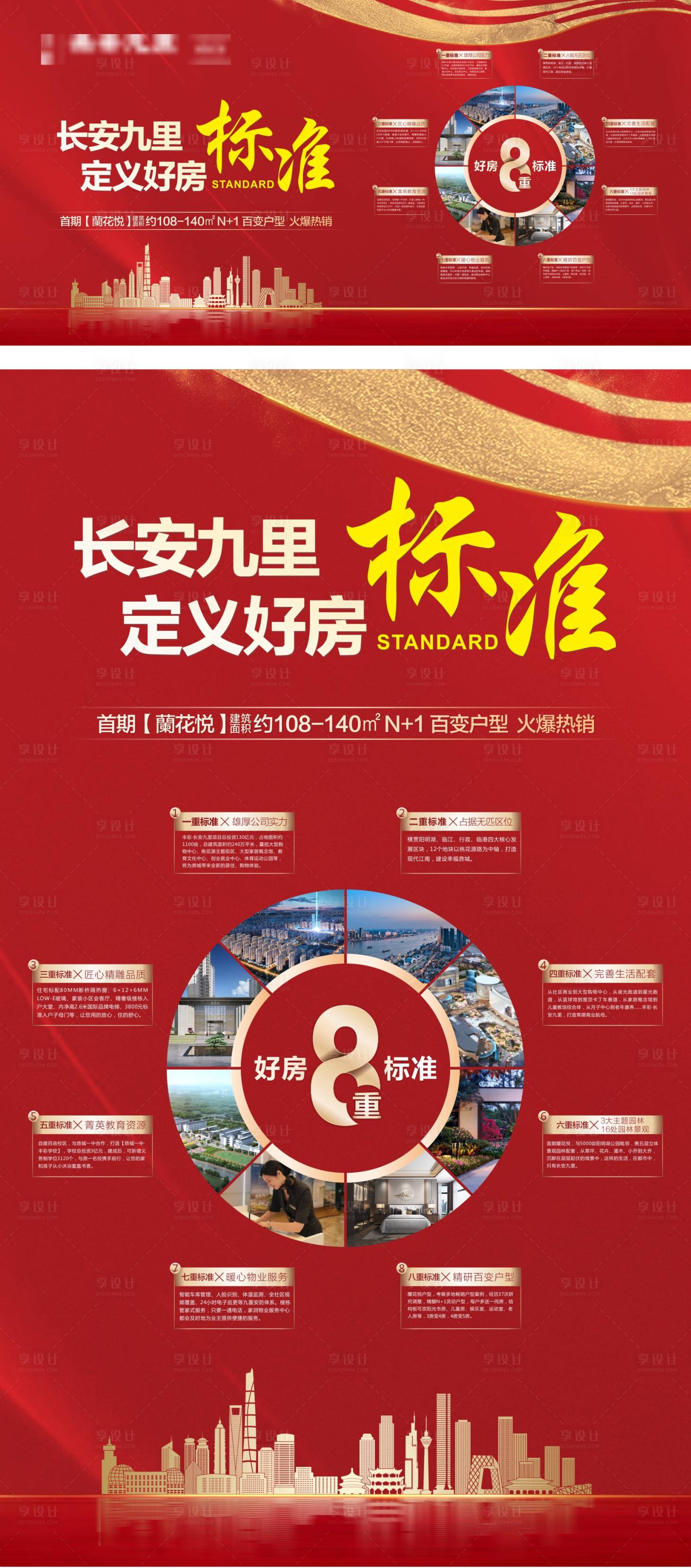 源文件下载【享设计】搜索编号：60230007812292994【房地产好房标准展板】