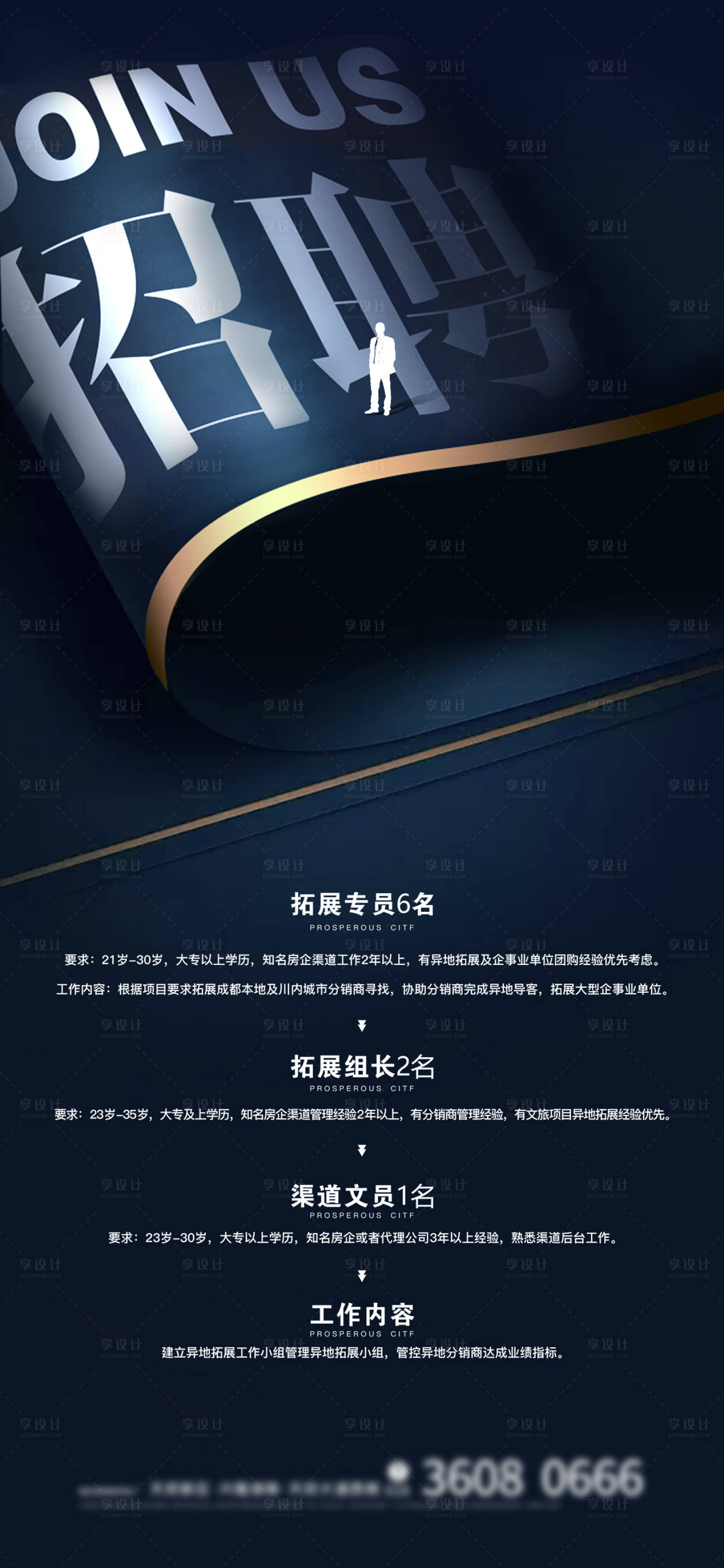 源文件下载【享设计】搜索编号：37780007647946784【招聘海报】