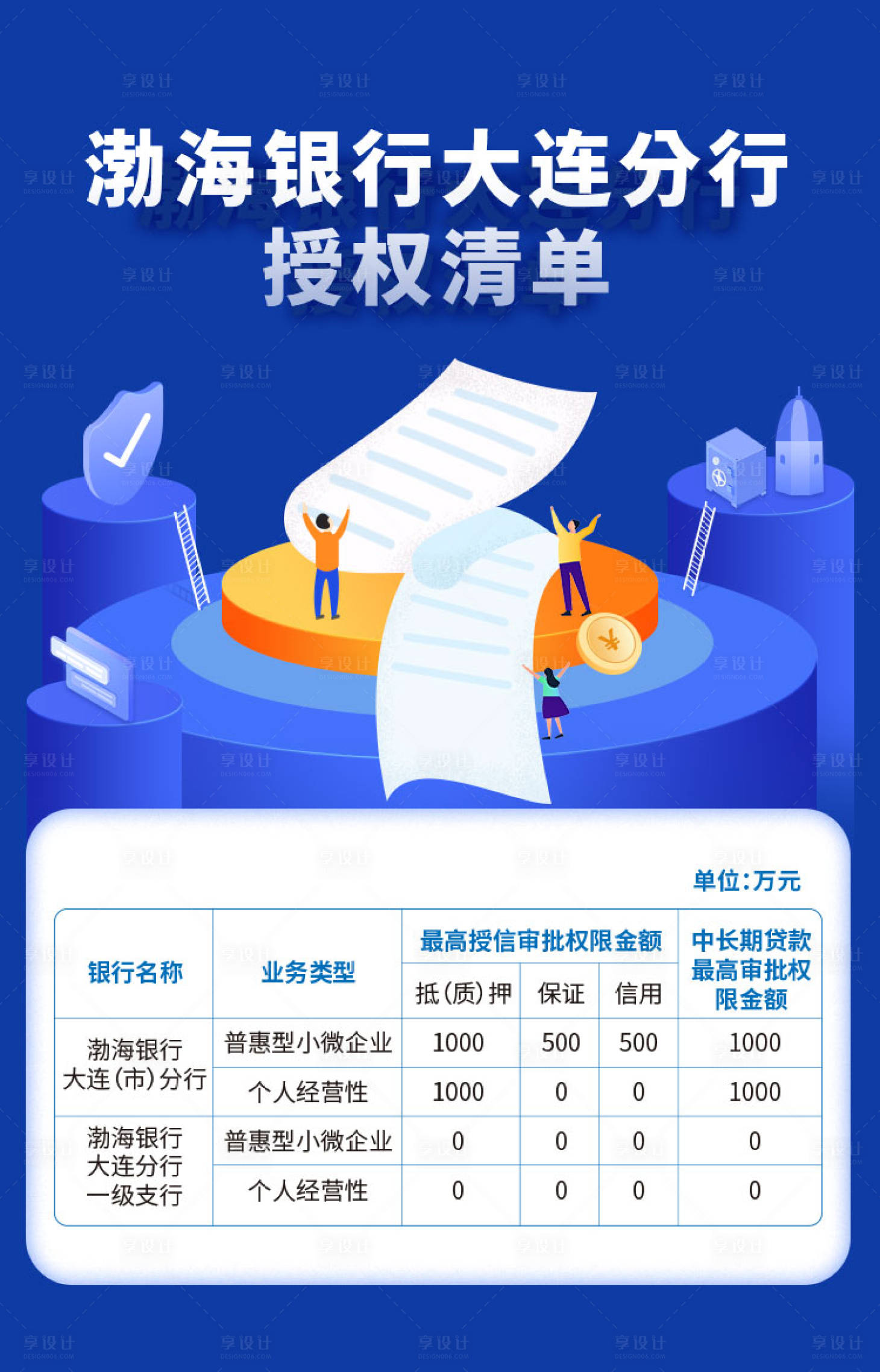 源文件下載【享設計】搜索編號：54780007574526695【理財清單金融海報】