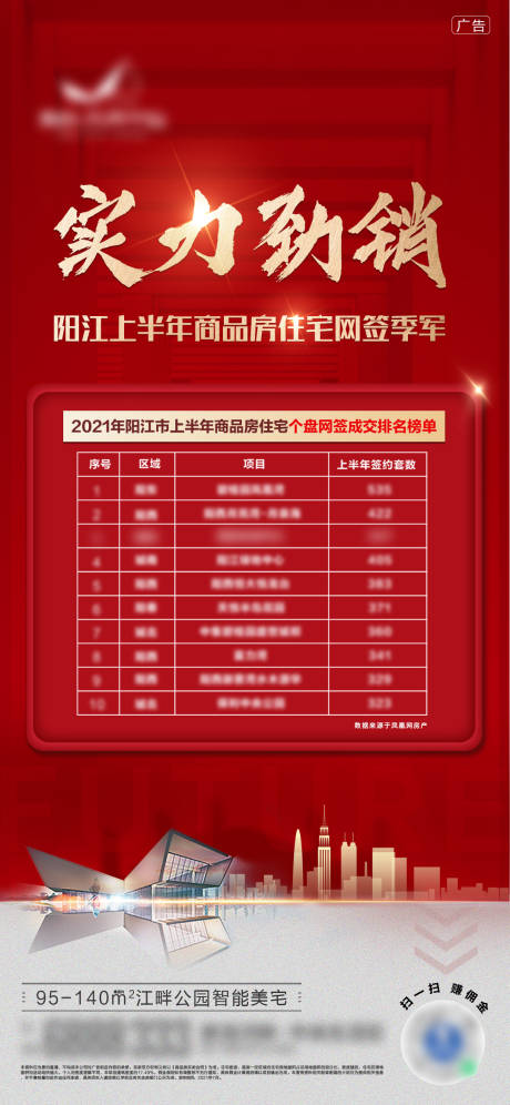 源文件下载【地产热销人气刷屏】编号：46230007809899914