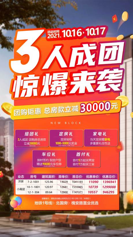 源文件下载【团购特价房政策海报】编号：20211210123456284
