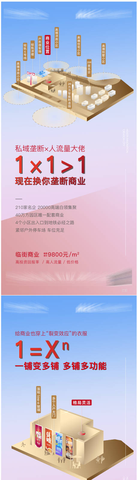 源文件下载【地产商业区位价值刷屏海报】编号：27020007647237574