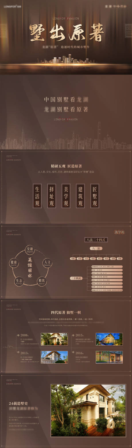 源文件下载【高端豪宅推介会ppt】编号：20211202162717559