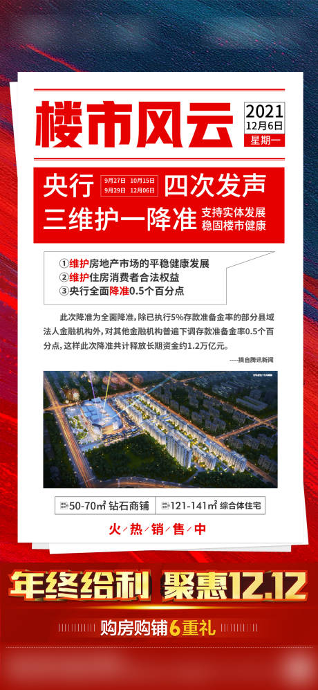 源文件下载【楼市政策单图】编号：20211214152918700