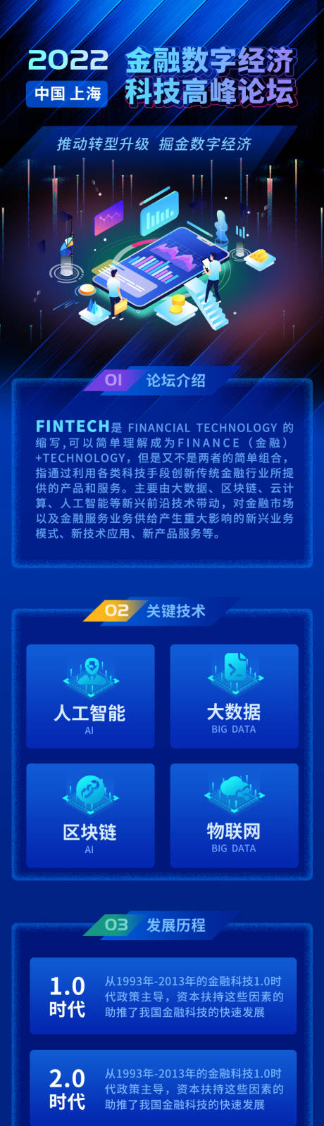 源文件下载【互联网数字经济峰会长图】编号：43920007643332159